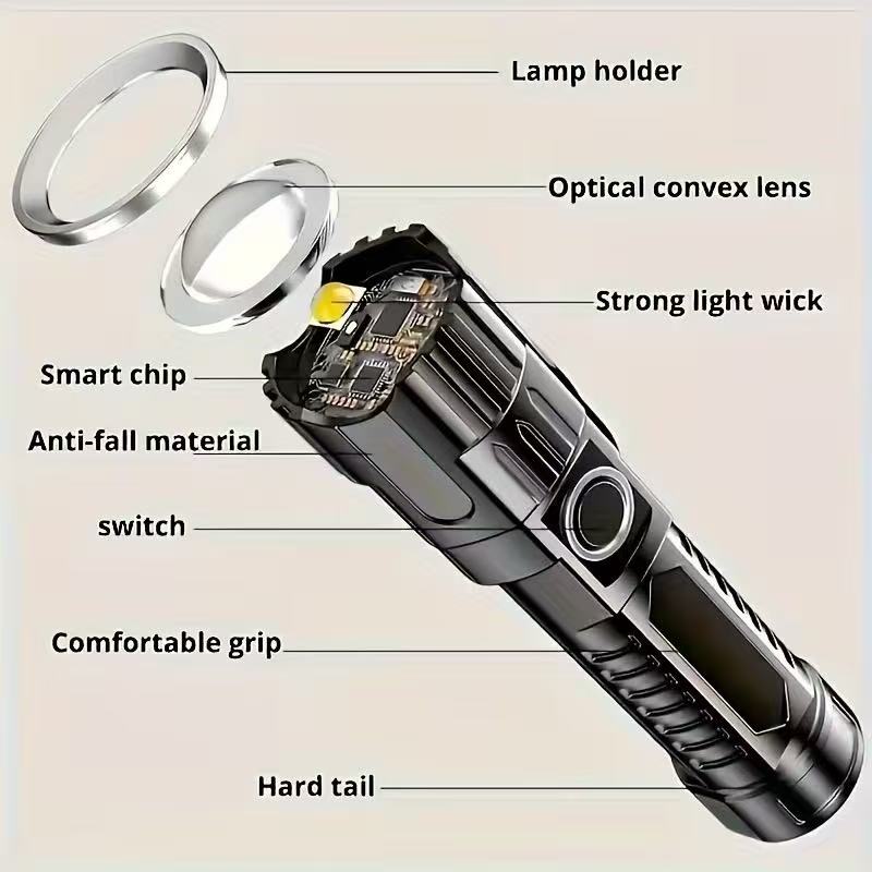 New High-power Led Flashlight  - Outdoor Sport Lights recension och pris
